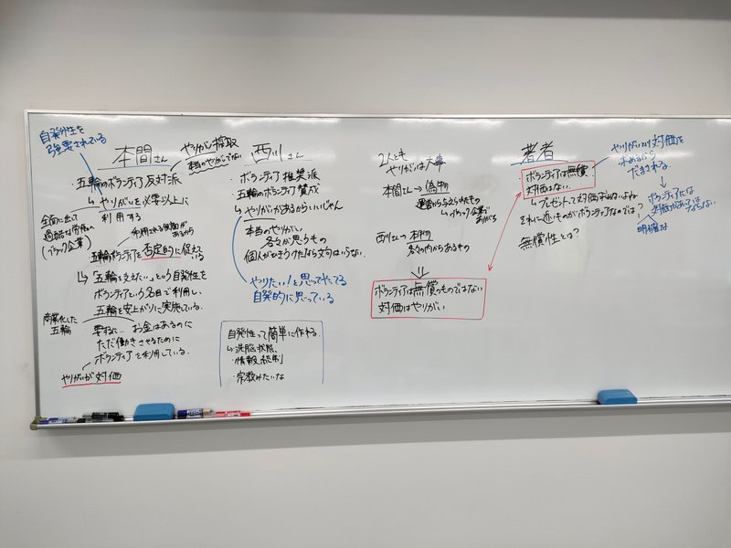 5月24日(水)第6回 Creative Presentation|名古屋外国語大学世界教養学部 Creative Presentation 2023 5月24日(水)第6回 Creative Presentation|名古屋外国語大学世界教養学部 Creative Presentation 2023
