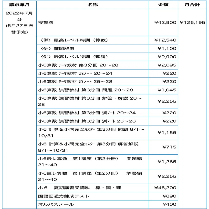 浜学園 小6 志望校別特訓&夏期講習 セット 【公式通販】