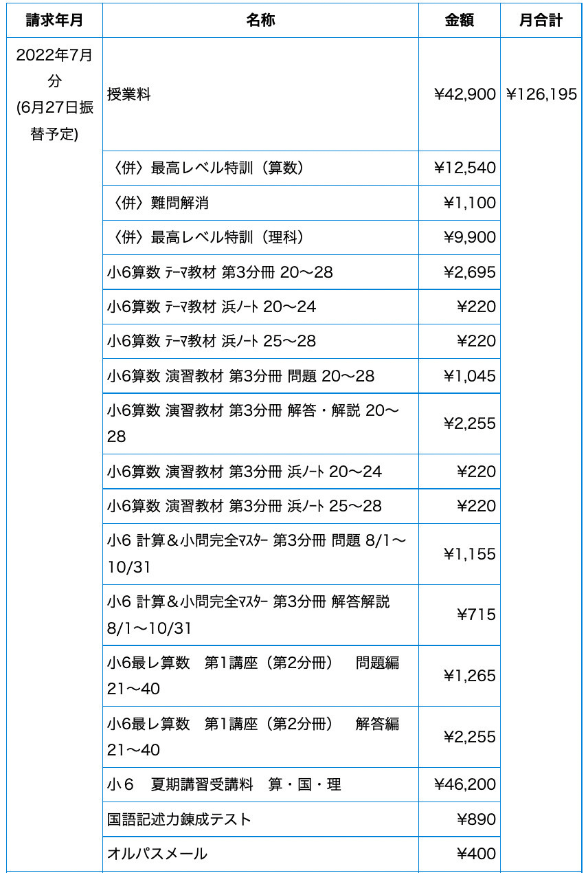 中学受験】小6の夏期講習を受ける前に知っておきたいこと｜ぽり