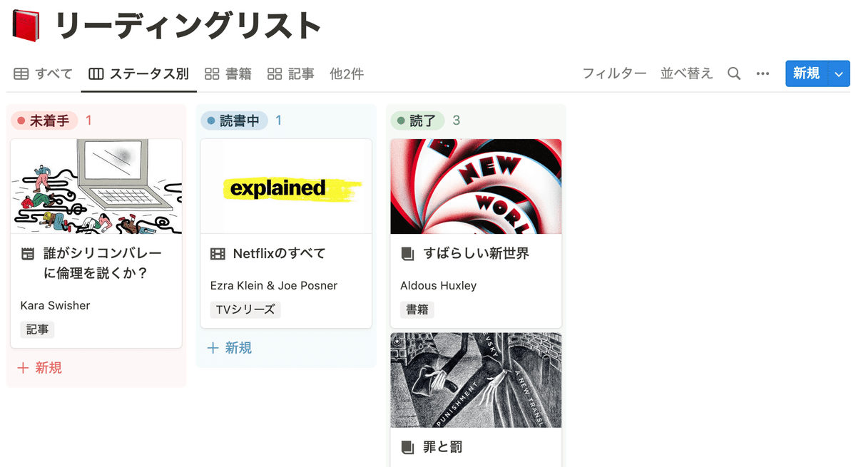 同じデータをボード形式で表示