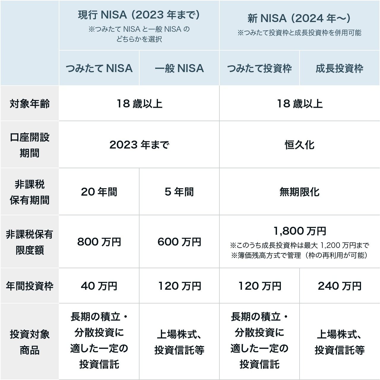 定価半額セール2 ややこしい 合計9m レース生地まとめ売り
