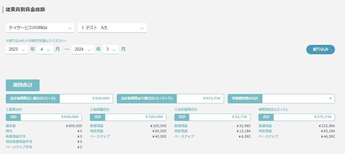 煩雑な管理もこれヒトツ！｜処遇改善管理システムHitotsu｜社会