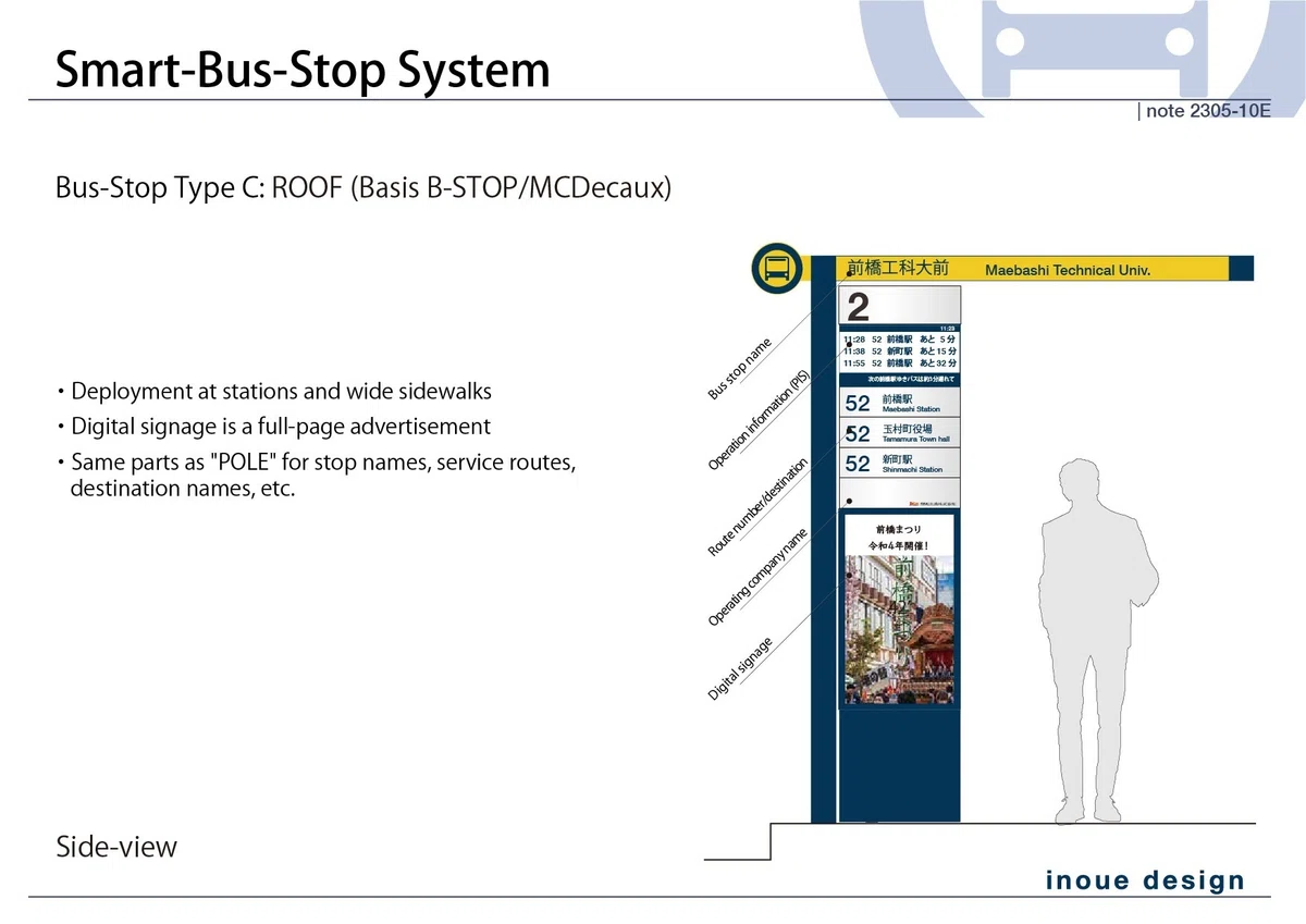 Smart Bus Stop System ｜Akira