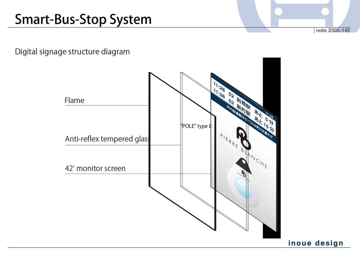Smart Bus Stop System ｜Akira