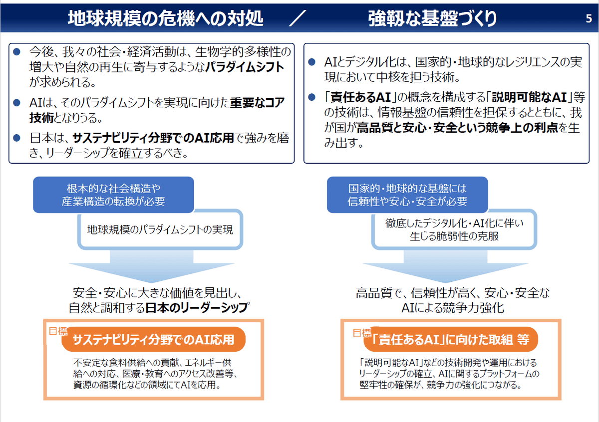 ai！ 製造業DX プログラミングせずに画像検査AIを無料作成できる クラウド