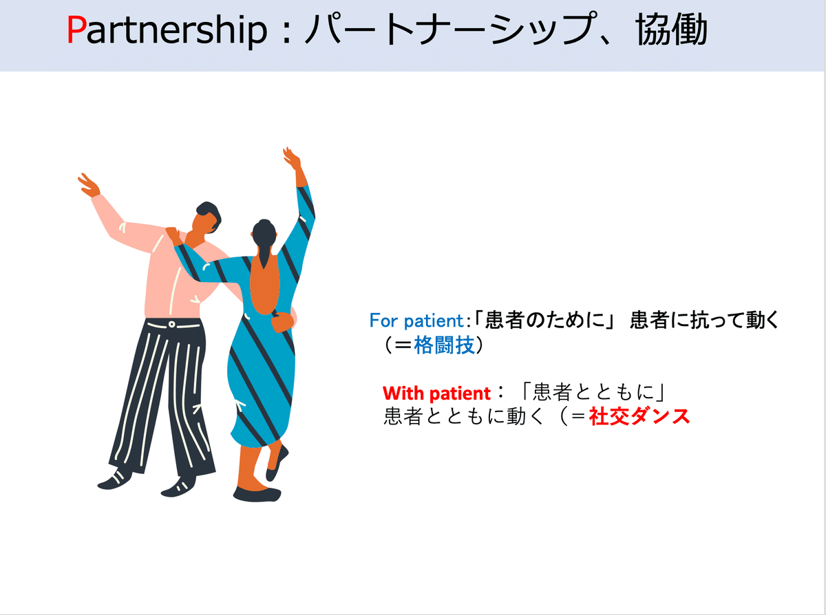2025年新作入荷 動機付け面接 RP medicine PACE｜Family 4つのスピリット 健康・医学