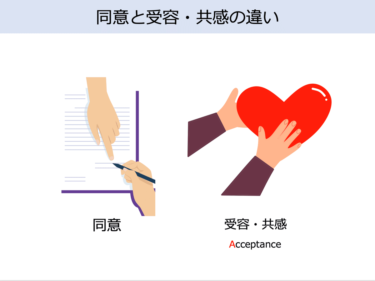 動機付け面接 4つのスピリット PACE｜Family medicine RP