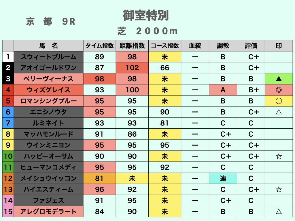 画像19