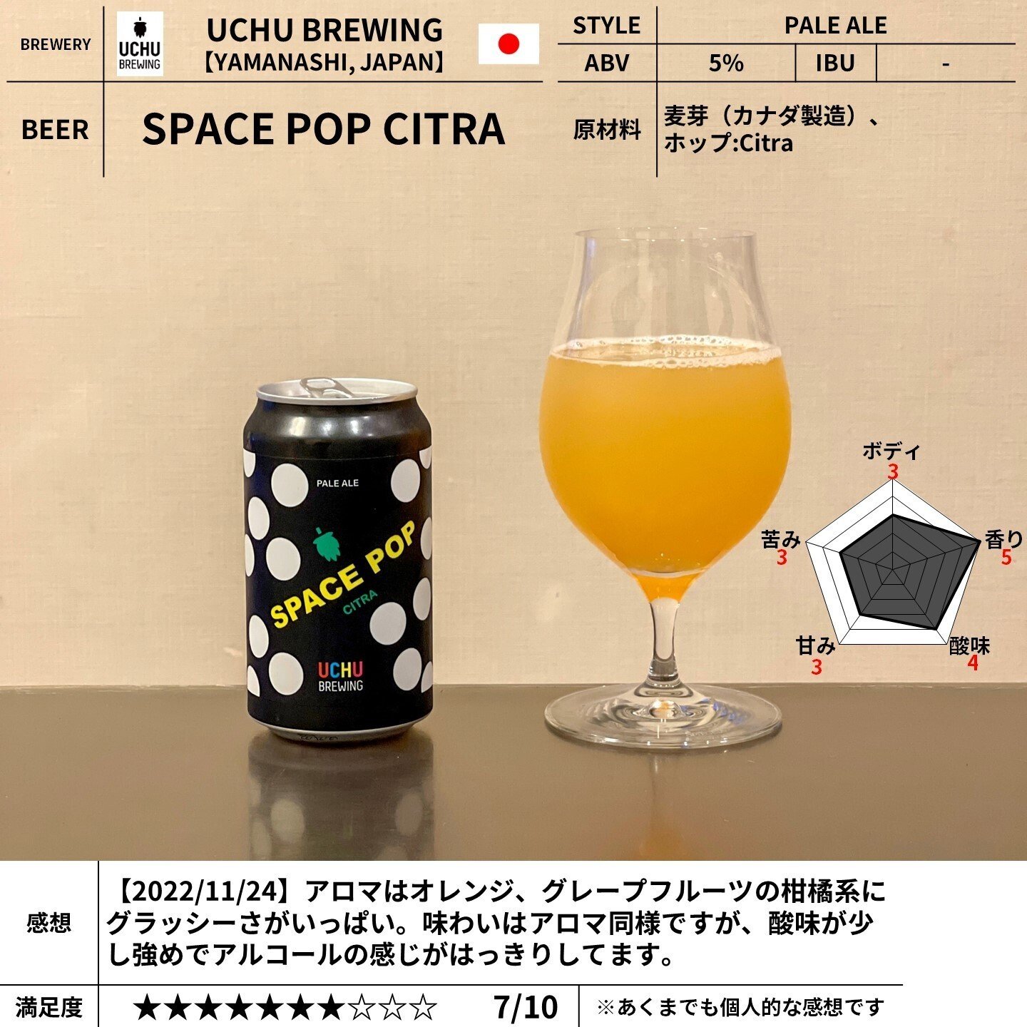 うちゅうブルーイング 宇宙ビール 8種飲み比べセット UCHUBREWING(うちゅうブルーイング) | 大阪屋酒店オンラインショップ