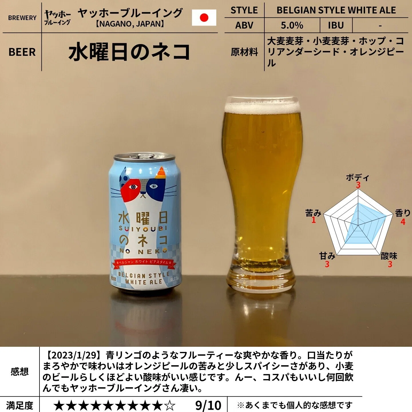 ヤッホーブルーイングの「水曜日のネコ」｜yamashin0120