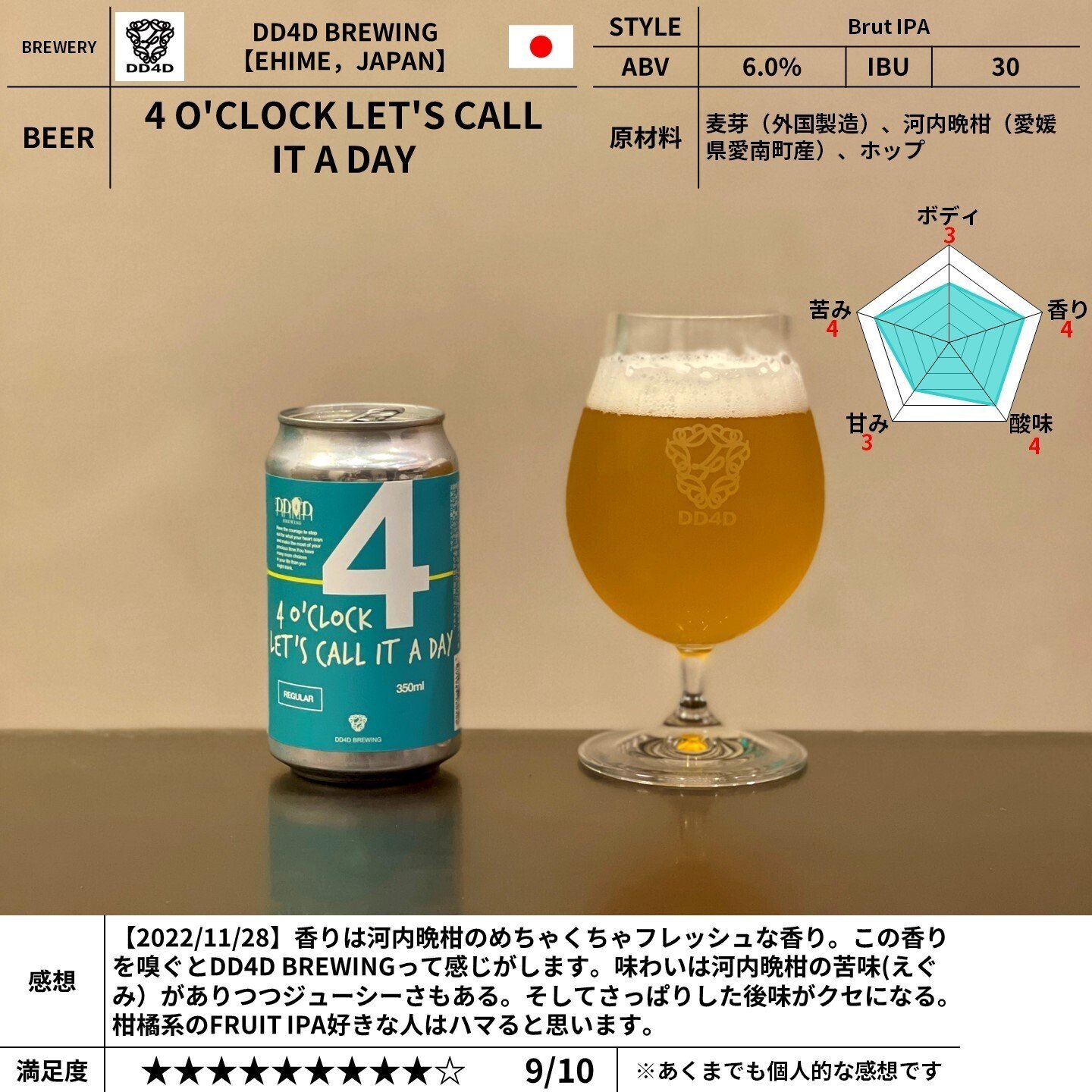 DD4D BREWINGの「4 O'CLOCK LET'S CALL IT A DAY」｜yamashin0120