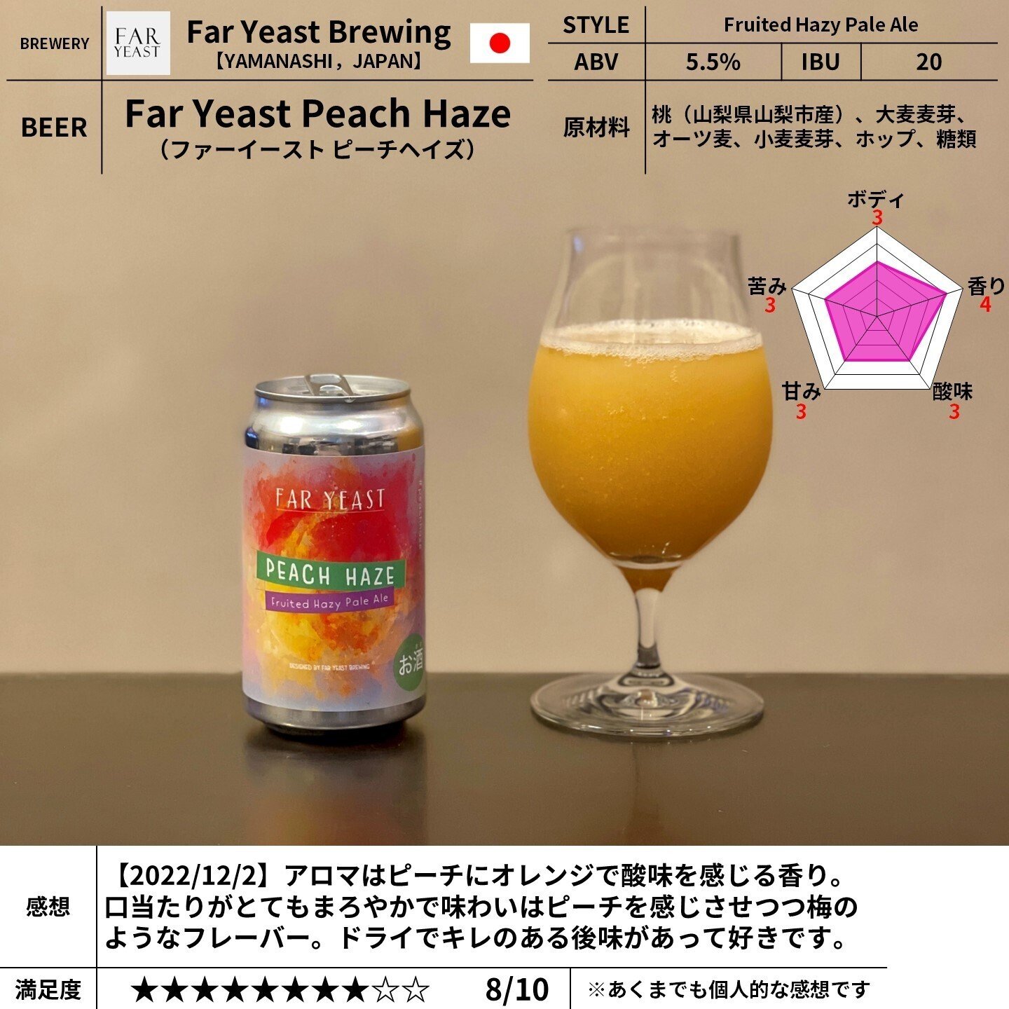 (取寄) イーストランド1955 レディース ヤーマス Eastland 1955 Edition women Yarmouth Peach Far Yeast Brewingの「Far Yeast Peach Haze（ファーイースト