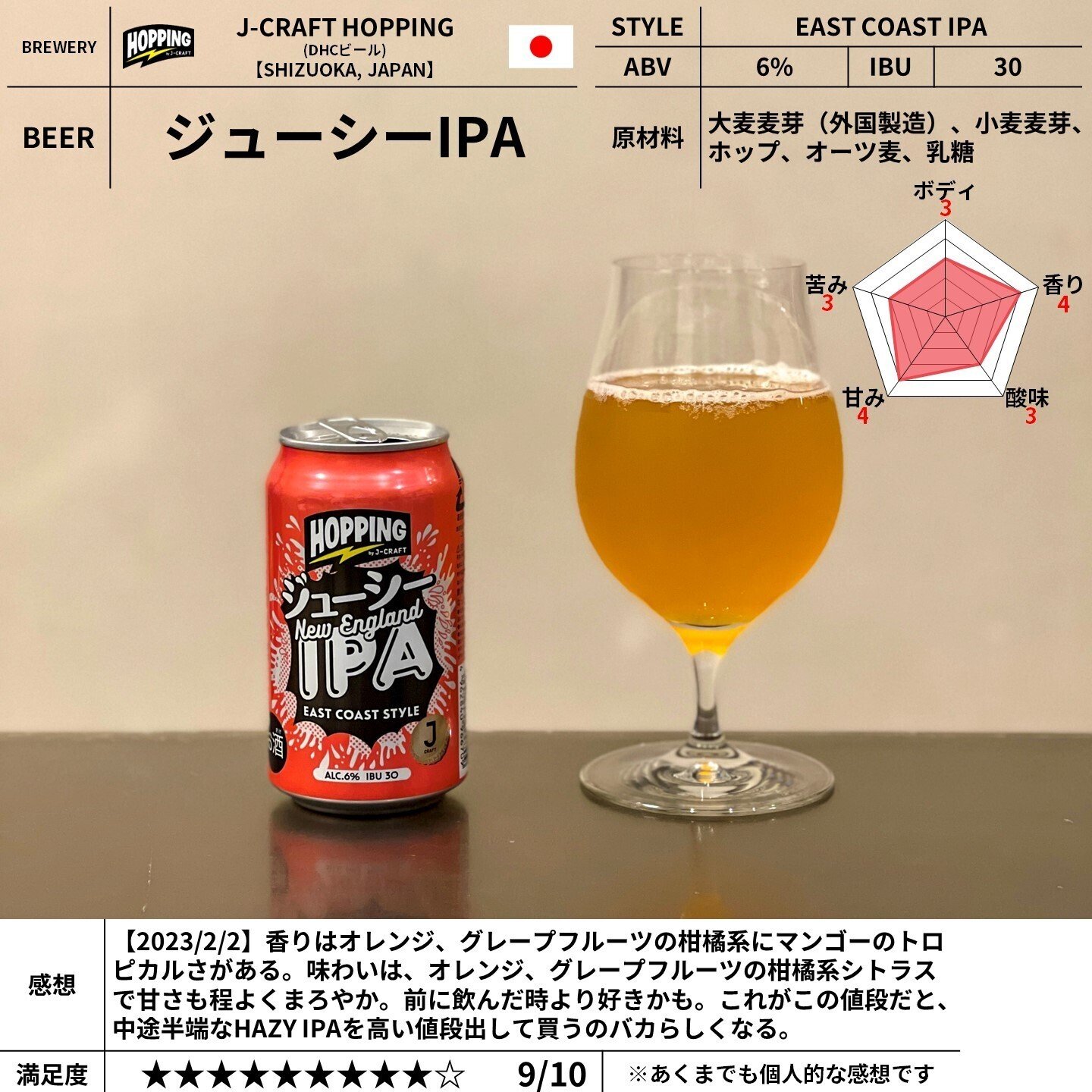 J-CRAFT HOPPINGの「ジューシーIPA」｜yamashin0120