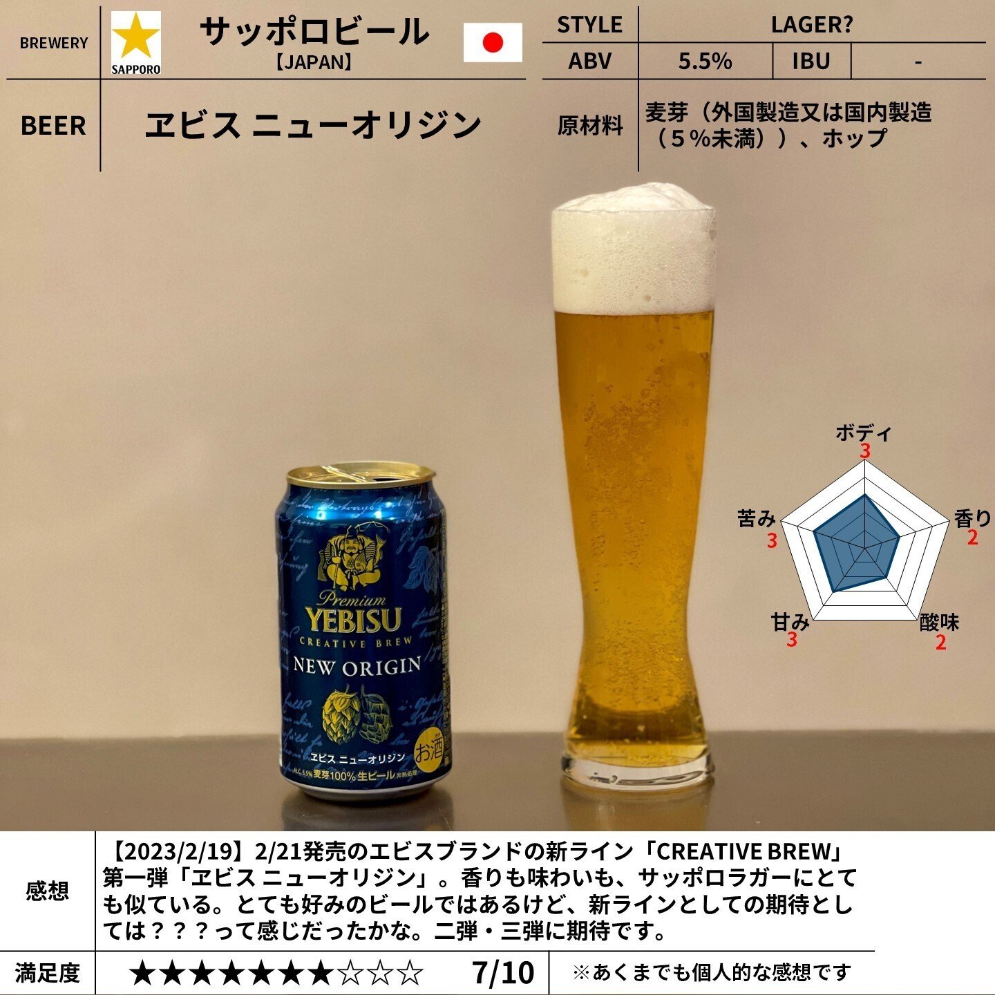 新品未使用品♡エビスビール非売品 The history of YEBISU ヱビス
