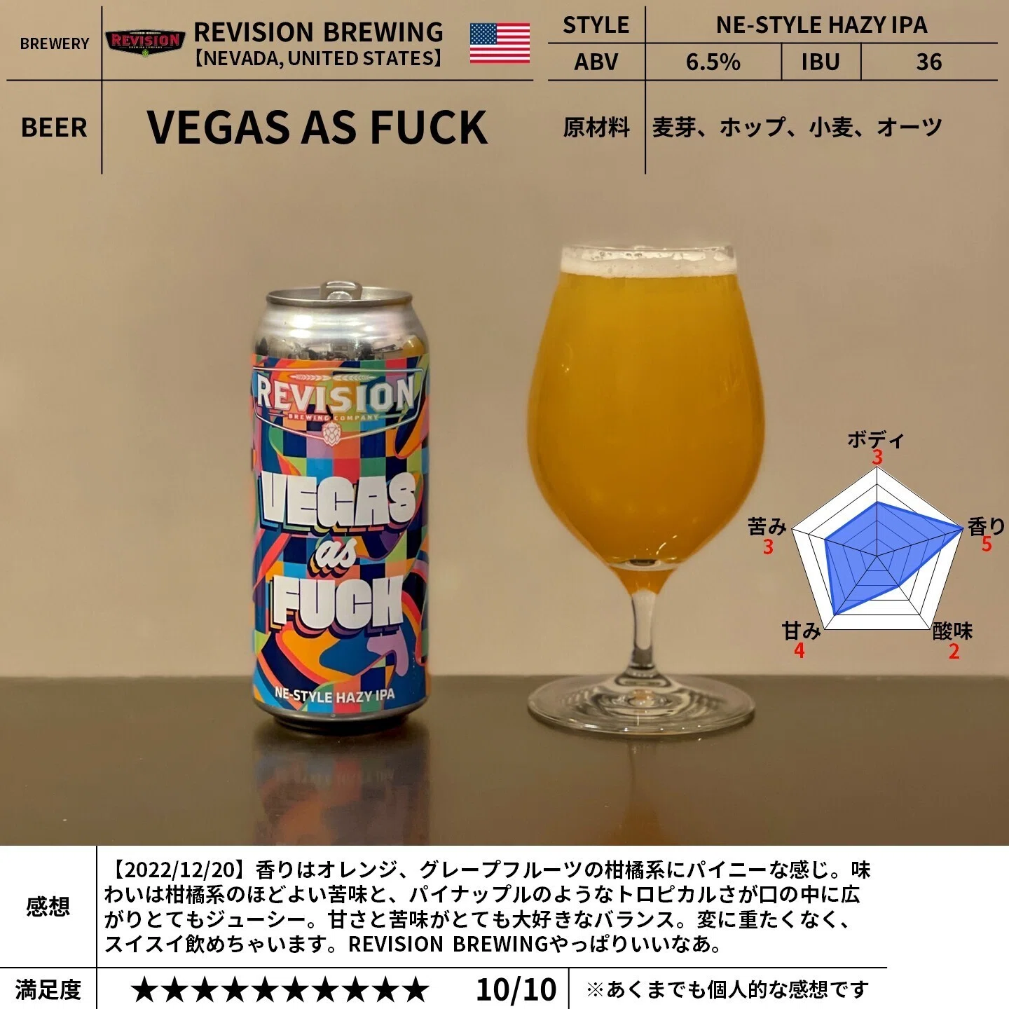 REVISION BREWING の「VEGAS AS FUCK」｜yamashin0120