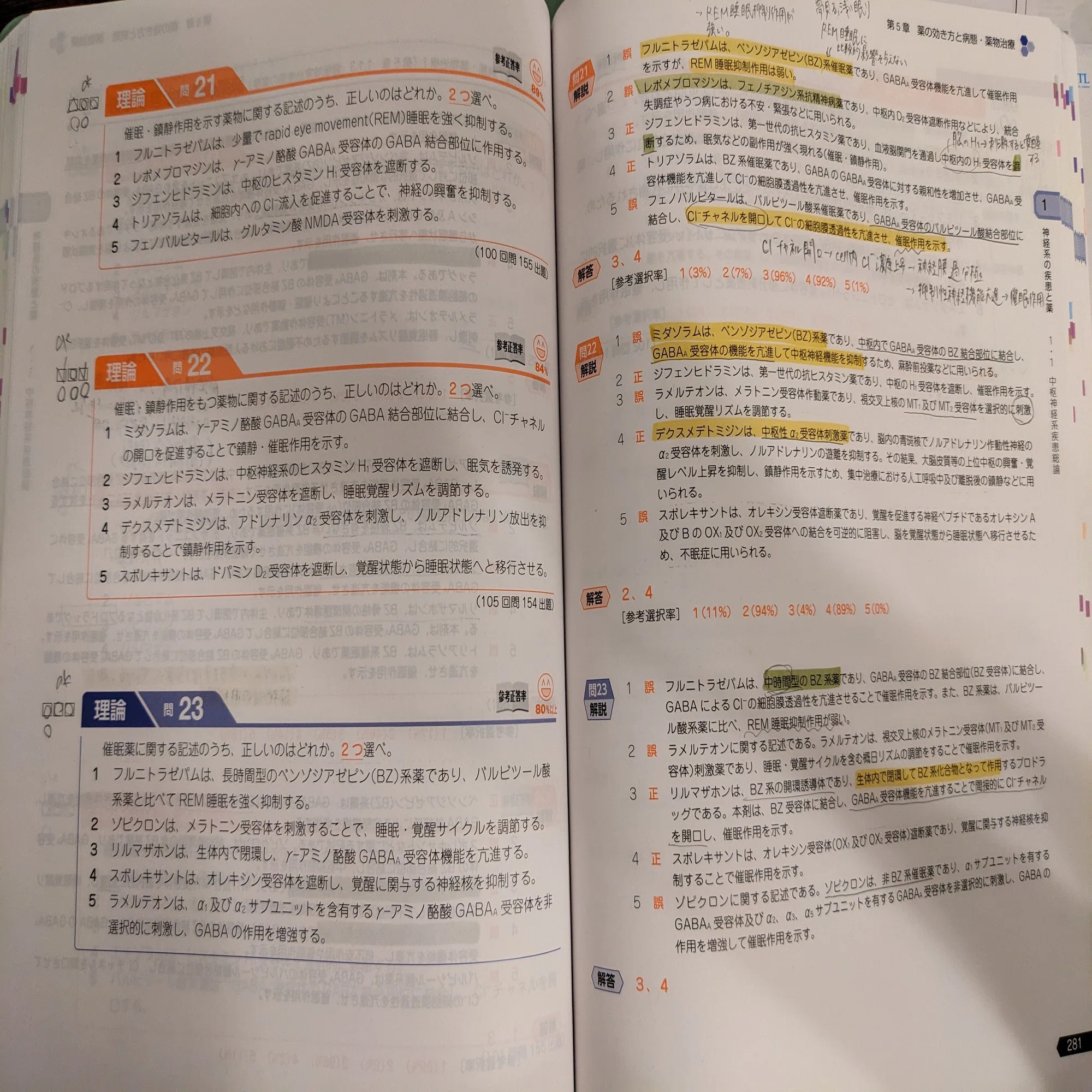 万年D判定の108回薬剤師国家試験体験記⑨｜もちこ