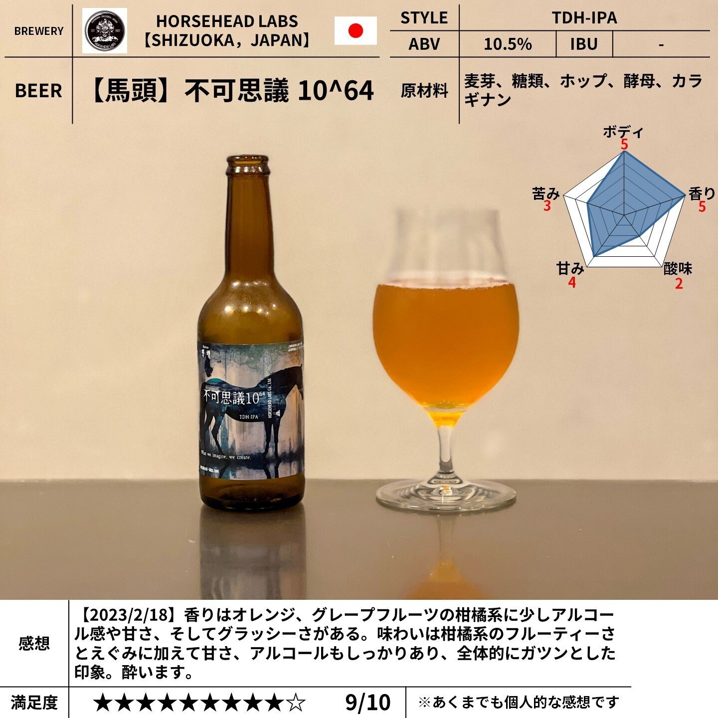 HORSEHEAD LABSの「【馬頭】不可思議 10^64」|yamashin0120 HORSEHEAD LABSの「【馬頭】不可思議 10^64」|yamashin0120