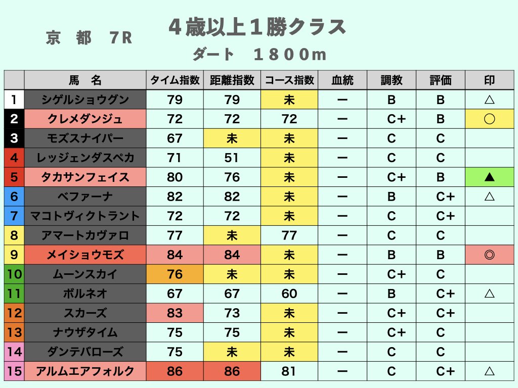 画像13