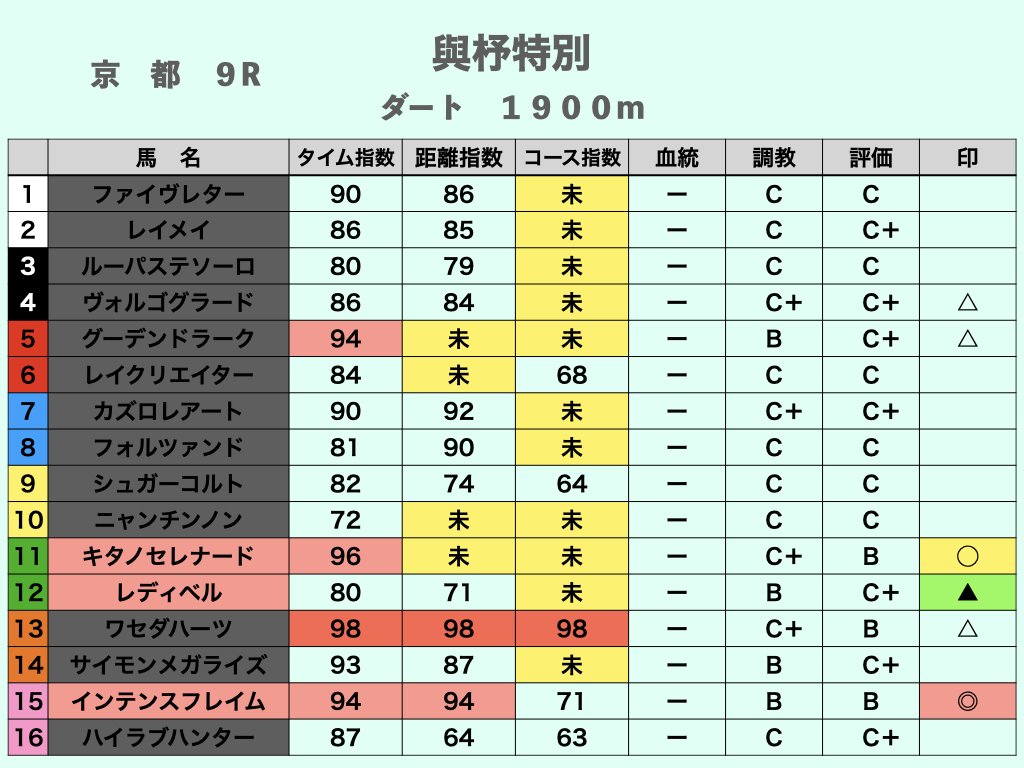 画像17