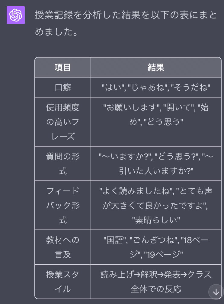 あなたの授業を3分で！ChatGPTで授業を分析｜エンジョイ先生@1