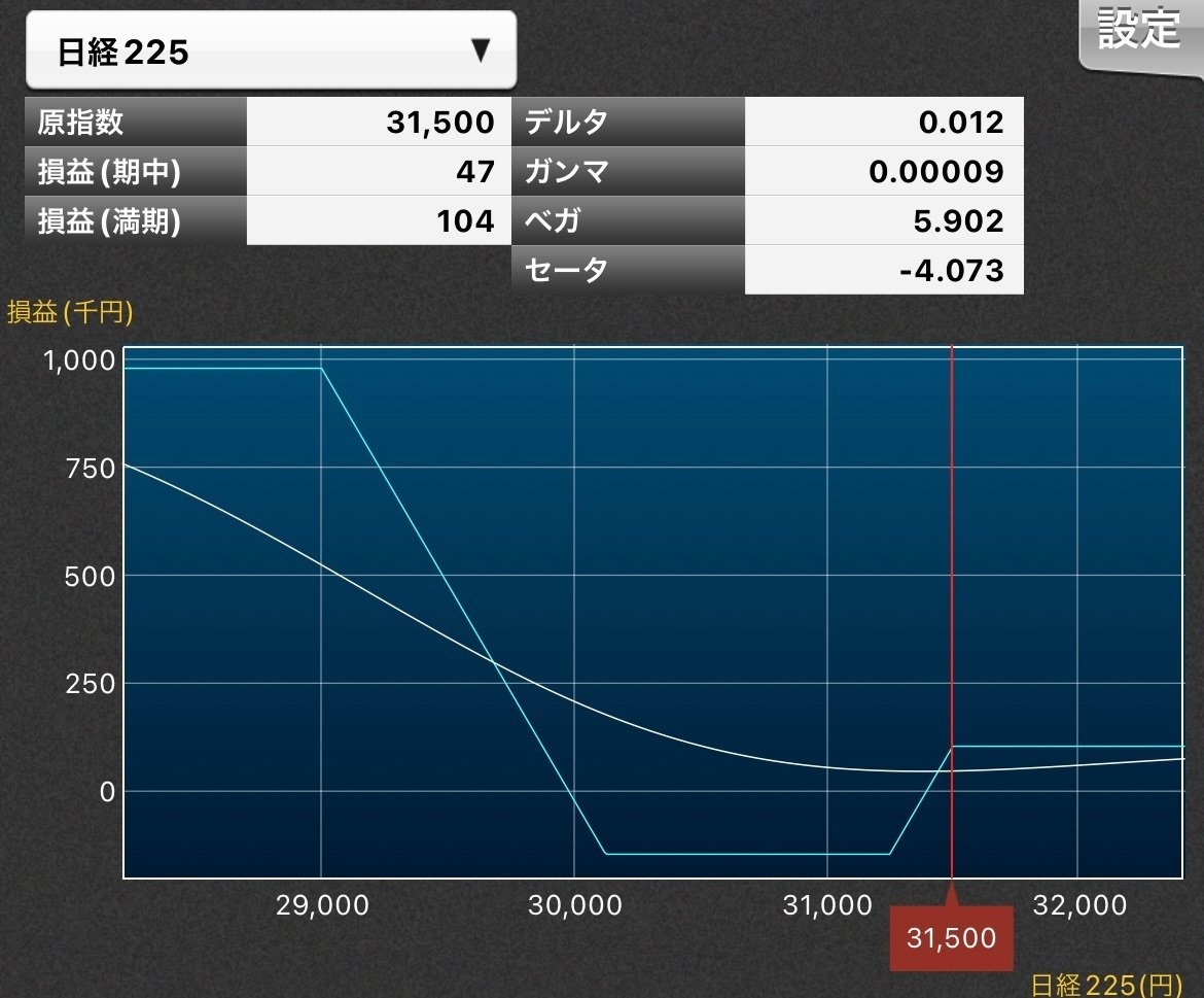 明日はん、なにちようかなん💓✨｜🐉💕りったん🍑✨
