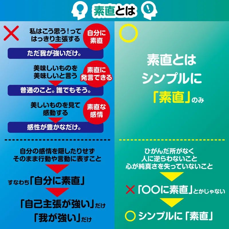 素直とは｜教えて！図版先生