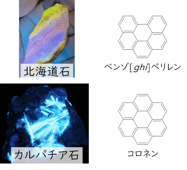 鉱物ってなんぞい？ ― 北海道石を例に｜彩恵りり
