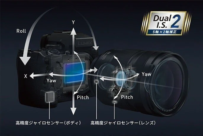50160☆ほぼ未使用☆ LUMIX じみ 35-100mm パナソニック 手振れ補正