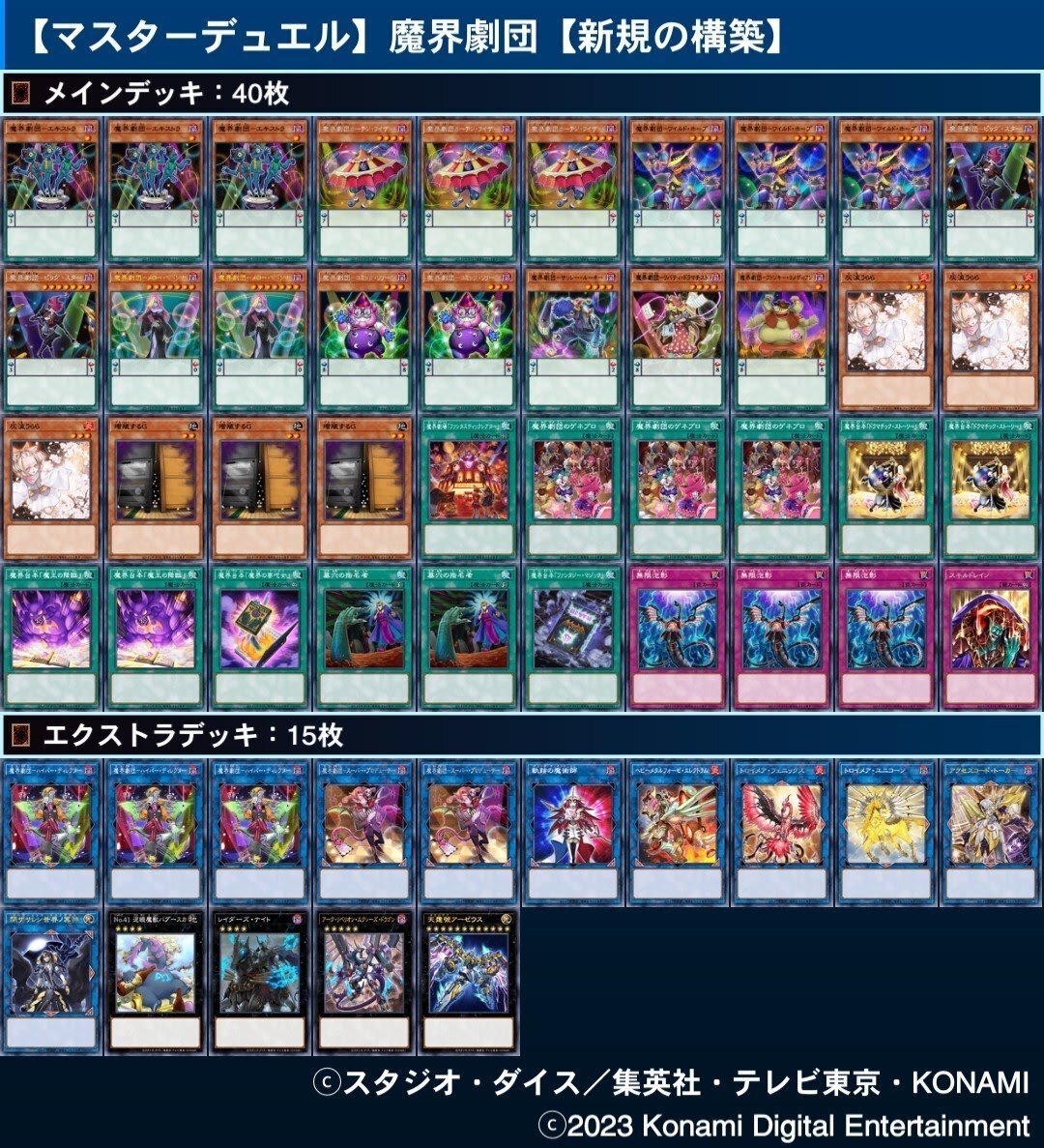 マスターデュエル】魔界劇団新規【解説&展開ルート】｜たけのこ