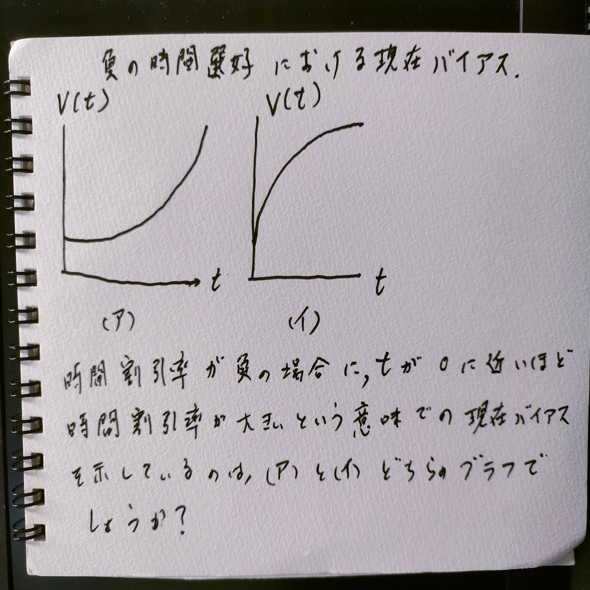 行動経済学：時間割引率の理解度チェック 負の時間選好における現在バイアス｜高橋泰城（たかはしたいき）