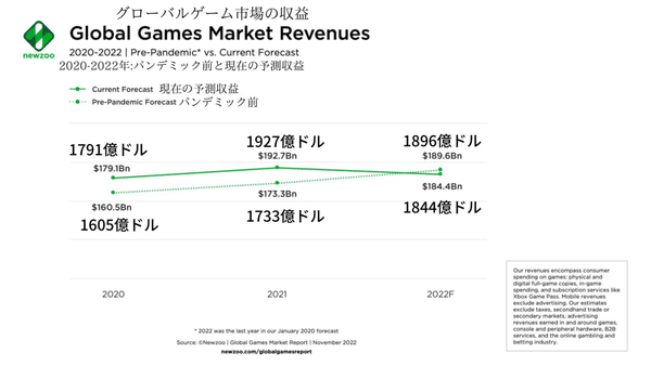 https://miraigames6.net/post-5686/