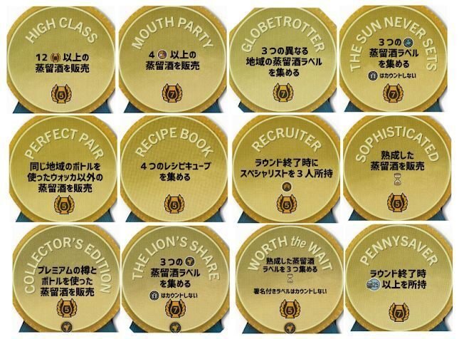 DISTILLED カードシール｜U壱