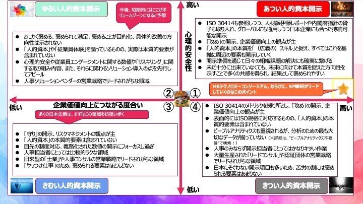 人的資本?教育を中心とした理論的・経験的分析 | ゲーリー
