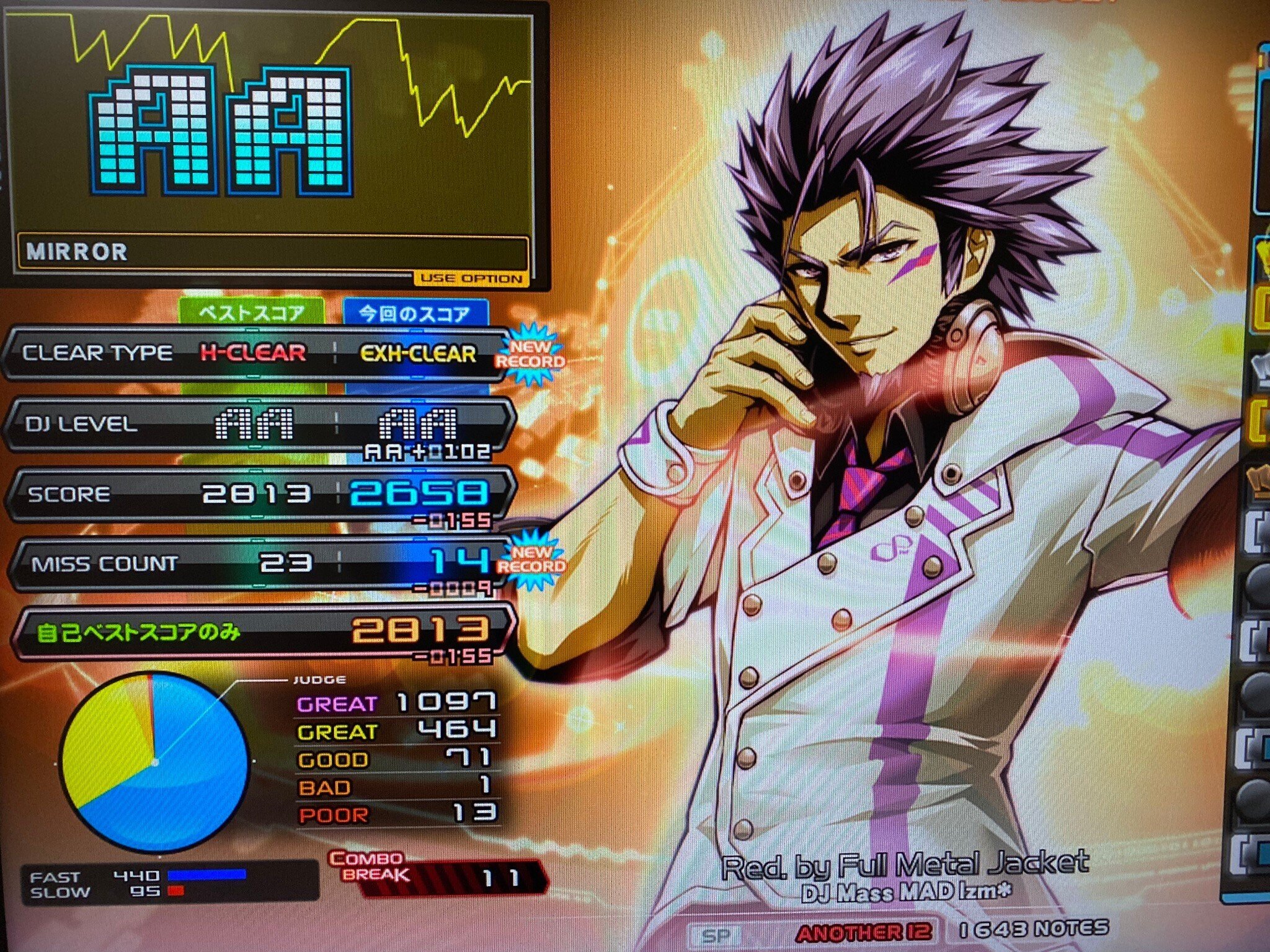 beatmania IIDX 修行日記 (5/22～5/28)｜L9G