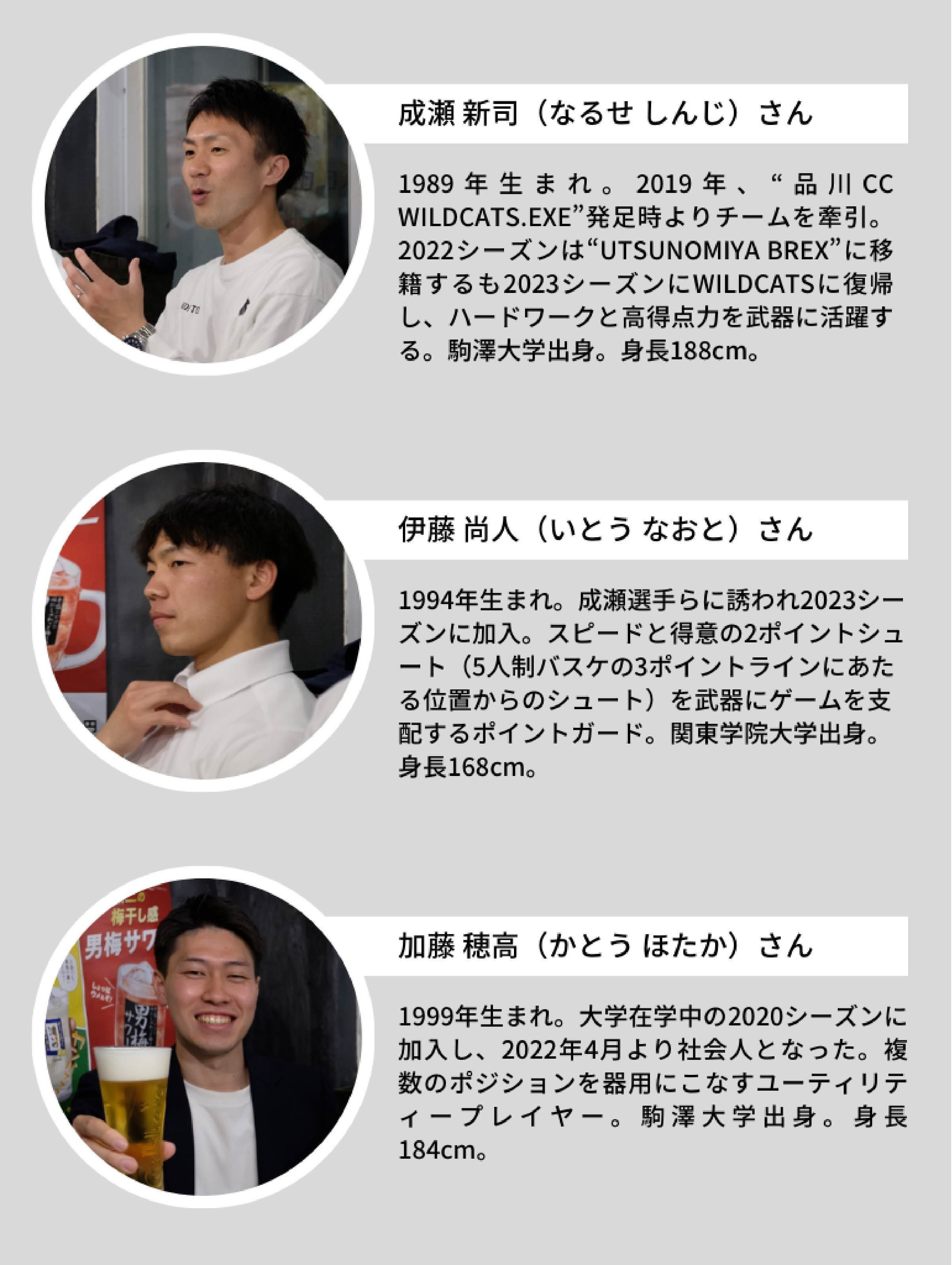 品川は僕らのホーム！3x3プロバスケチーム“品川CC WILDCATS.EXE”選手ら