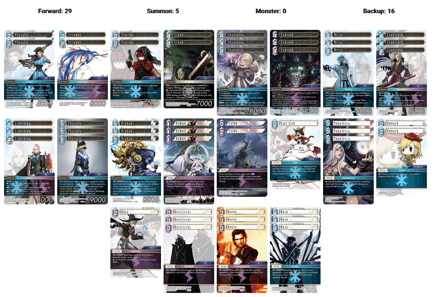 5/13追記あり　FFTCG 日本語版　氷雷FF8　デッキ FFTCG】デッキ解説 氷雷（スタンダード） ｜ちょーぎょーじ