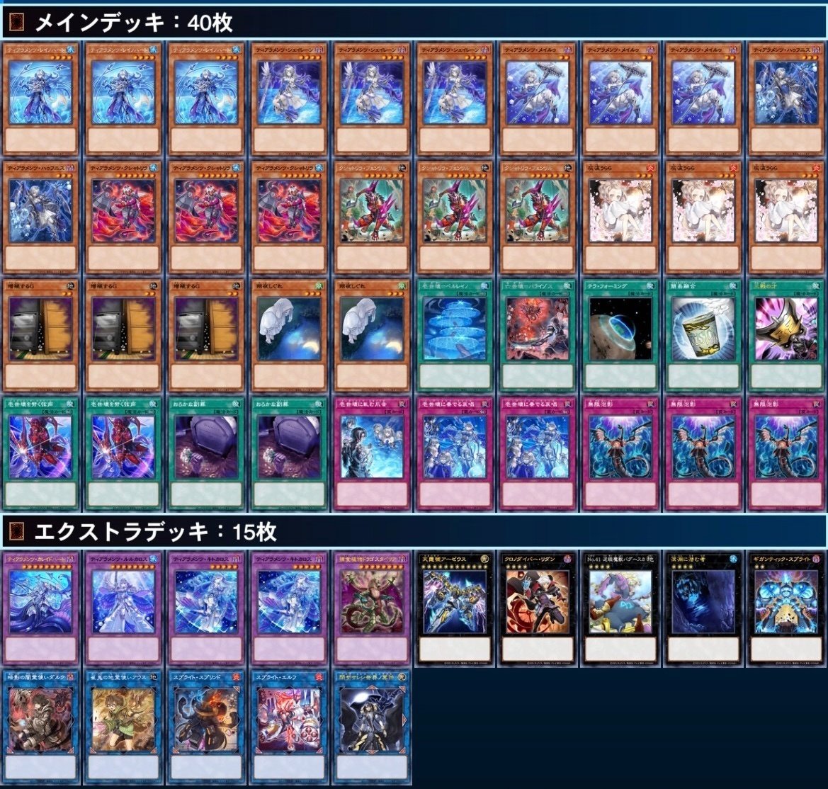 全文無料】【YCSJ2023 TOKYO 上位入賞】半年ぶりの遊戯王を一日集中