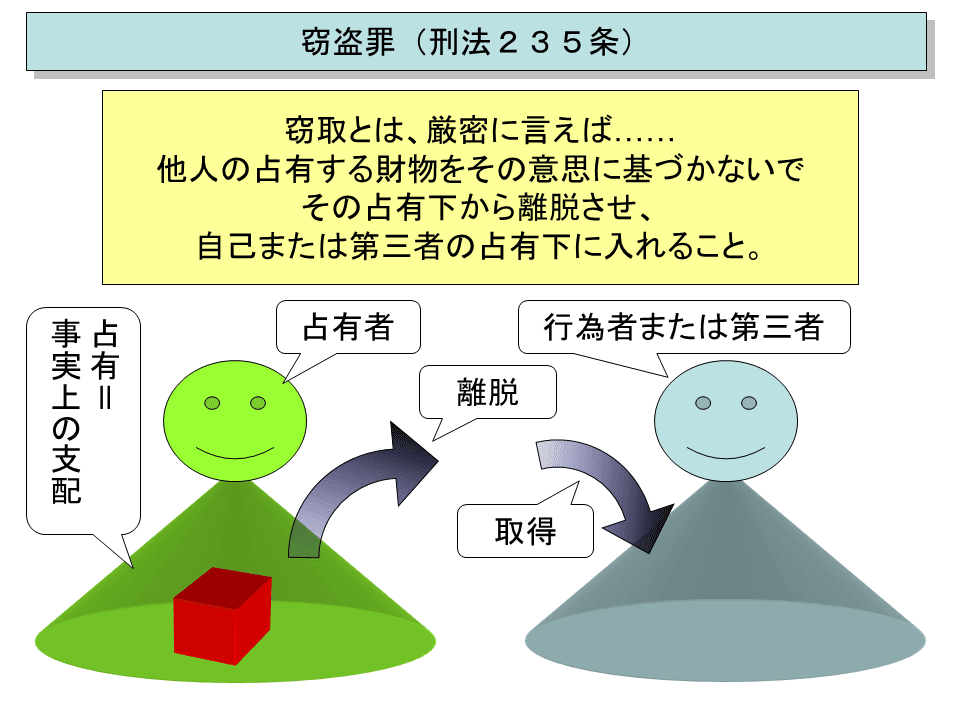 反事実的条件法 反事実的条件法 - 株式会社 勁草書房