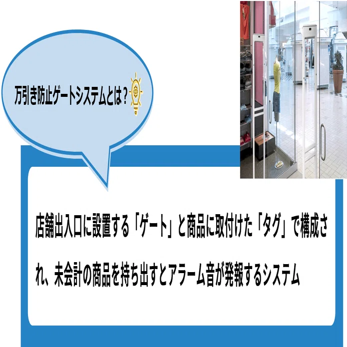 小売業の不明ロス対策に効果あり！リテールソリューション主要商品5選 