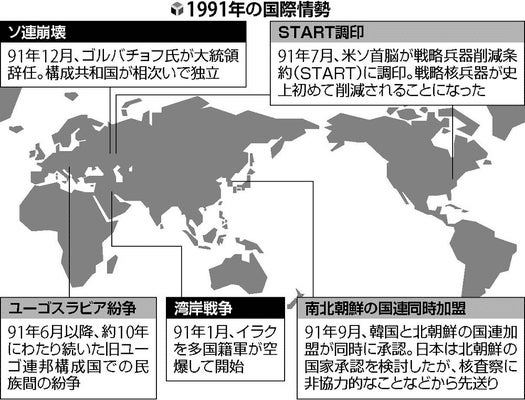 連載日本史271 冷戦の終結と湾岸戦争｜水埜正彦