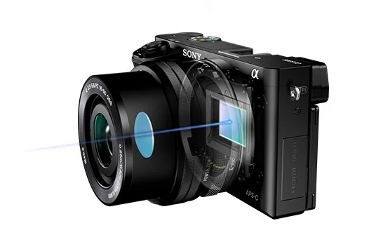 SONY a6000をデコって配信に使う！｜ハラダ@ライブ配信サポーターズ