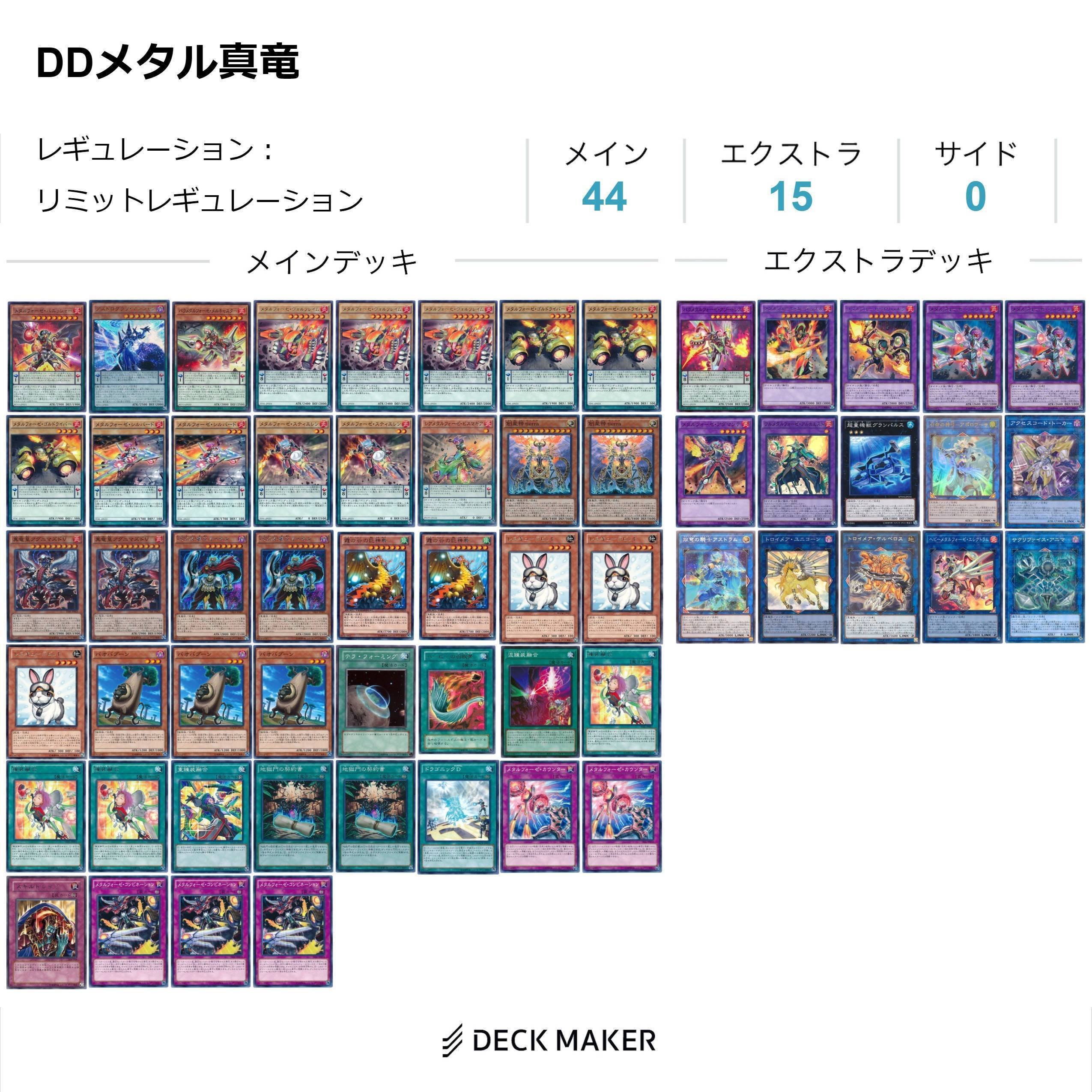 遊戯王】メタルフォーゼをベースに創世神、神鳥、DDDを嗜む