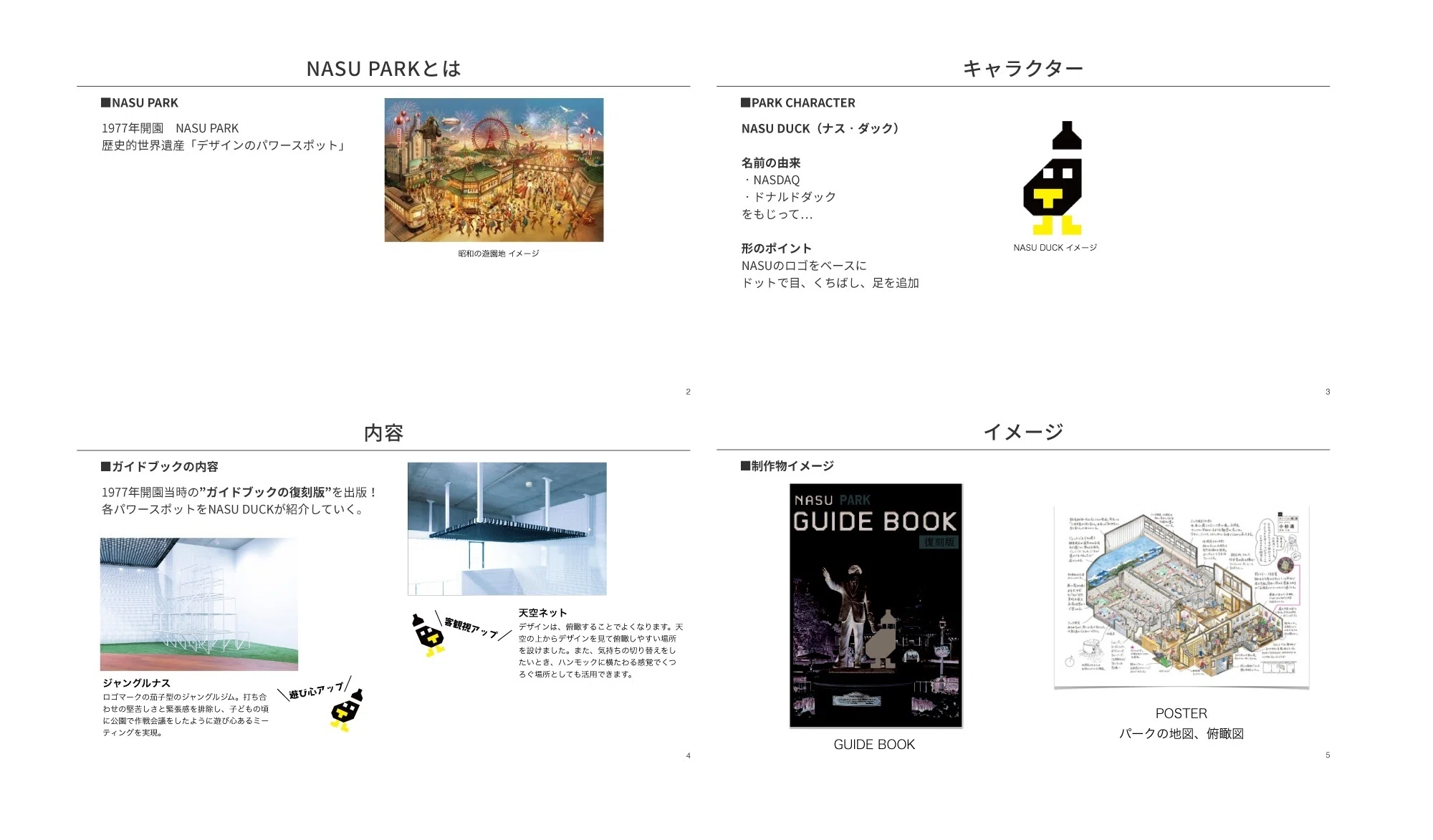 NASUオフィスガイドブックができるまで(アートディレクター体験記