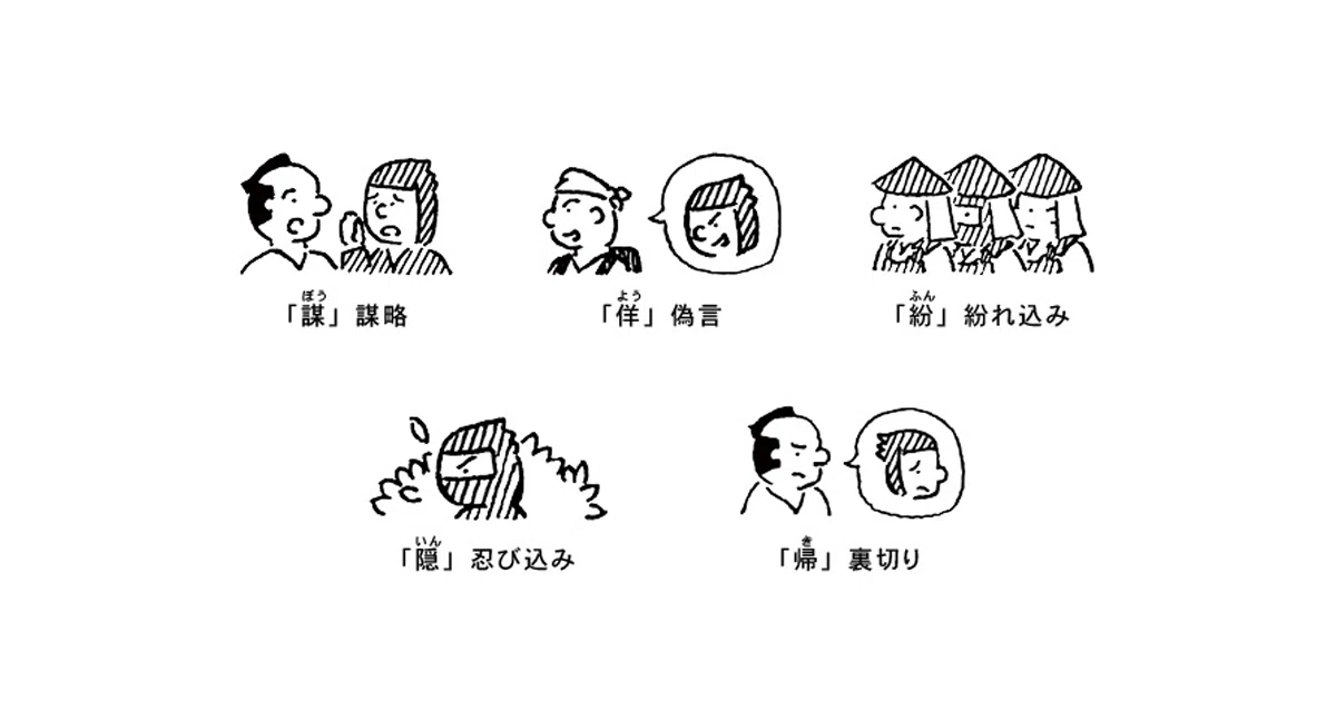 忍術 論考 忍術の基本を知り、本質を見極める。それが目標達成につながる【忍者の