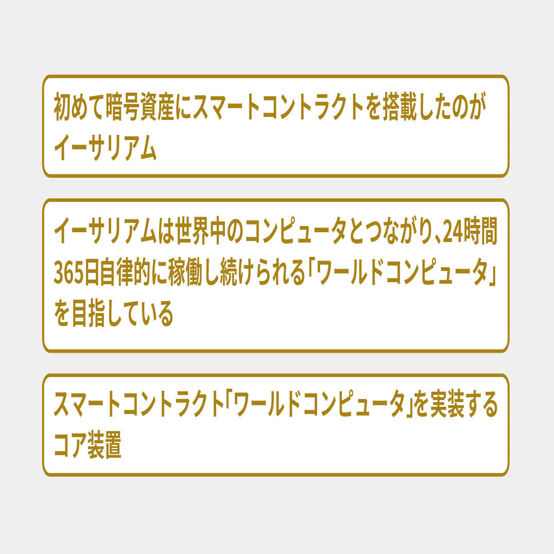 分かりやすくスマートコントラクトを解説します｜De Beyond-デジタル通貨入門メディア【ディーカレットDCP】