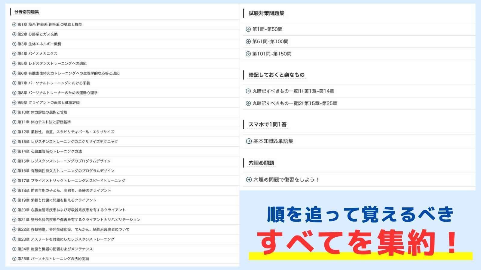 NSCA-CPT試験対策問題集｜独学で合格を目指す攻略ロードマップ