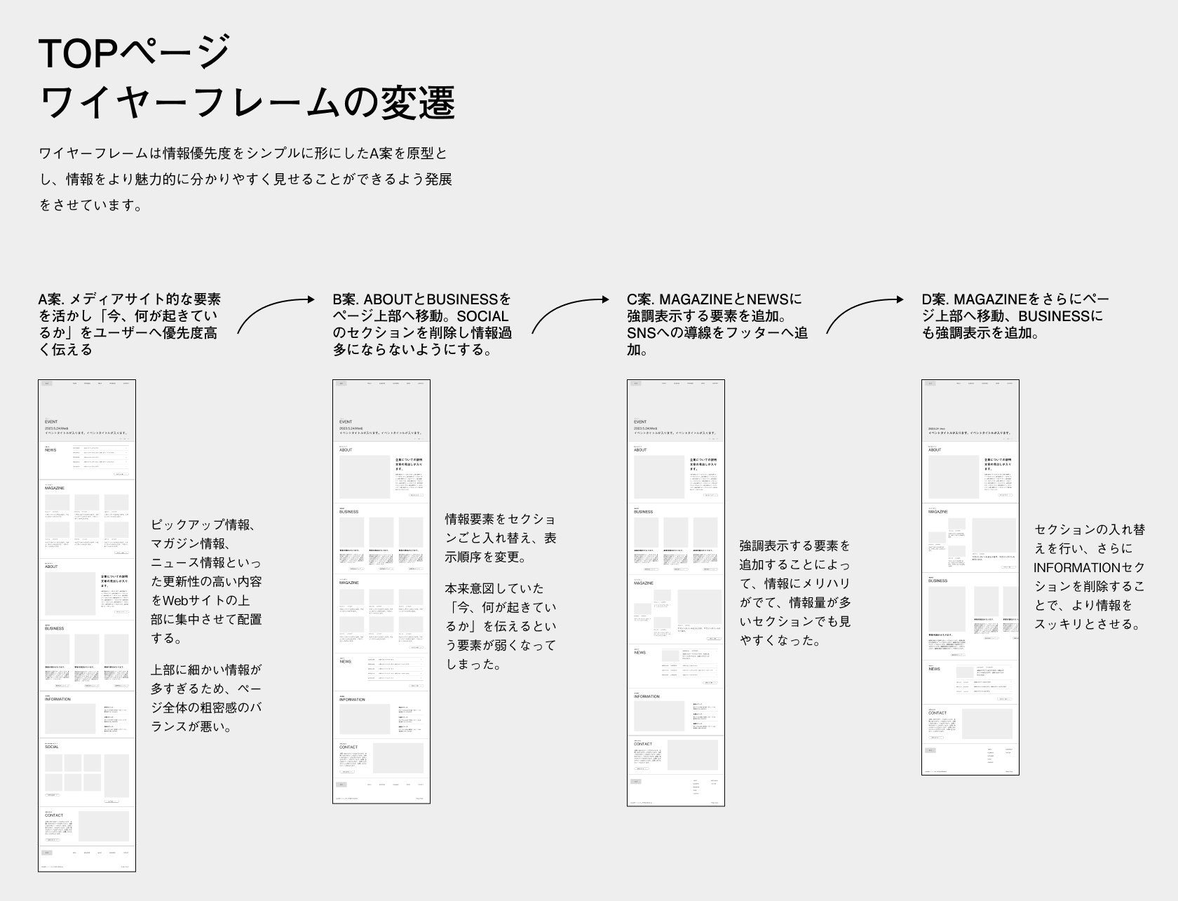 世界有名な ノブ様デザイン確認用ページ（Web制作・ホームページ制作 株式 | パンツ