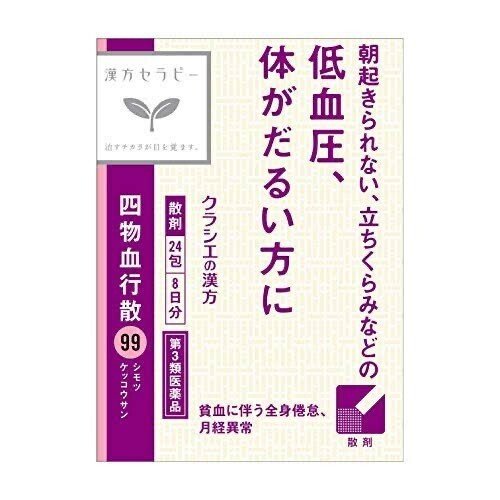 💊 ミナトの1日1記事 💊 ミナトの1日1記事