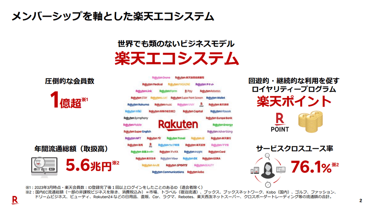 パワポ・デザインの参考になる!提案資料まとめ3選【PART4 パワポ・デザインの参考になる!提案資料まとめ3選【PART4