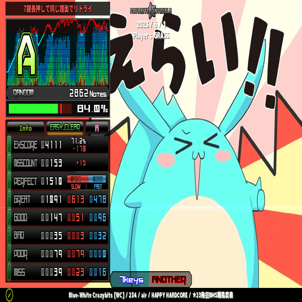 音ゲー日記20230601｜GRASS